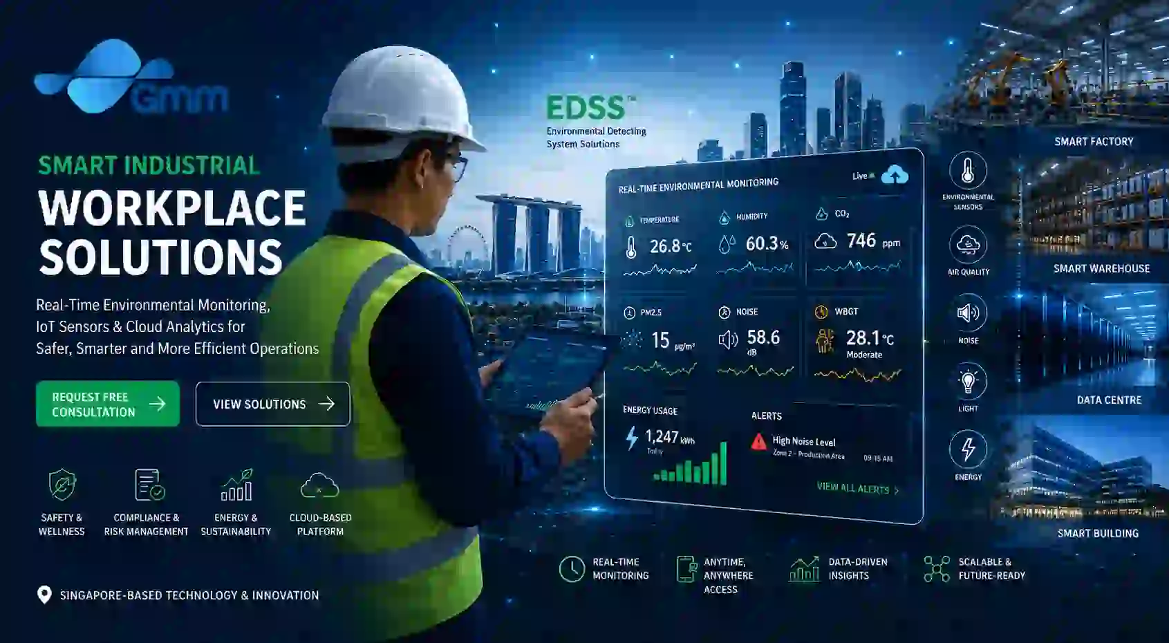 Smart Industrial Workplace Solutions